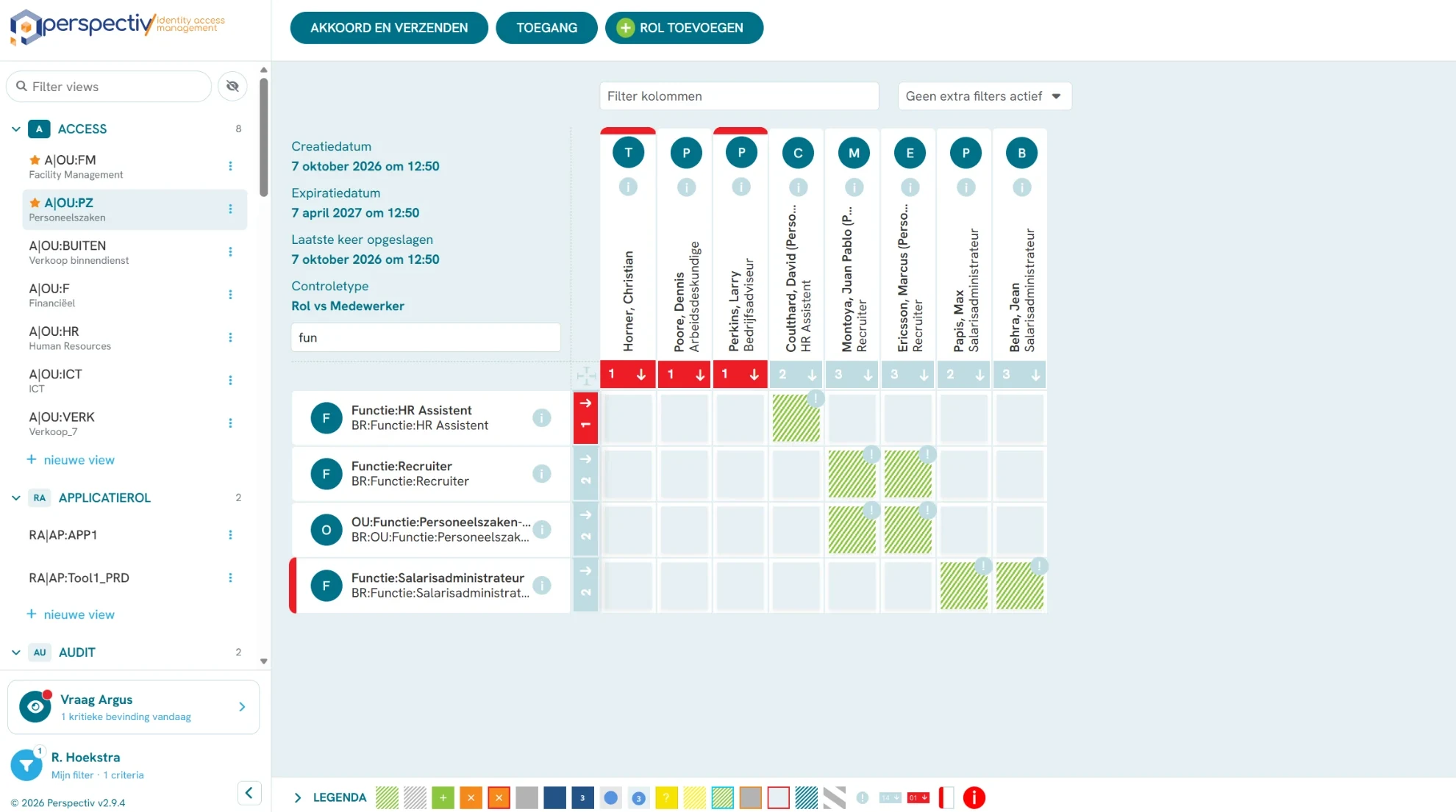 Controlematrix in P/Aanvraag met functierollen per medewerker en de knop Akkoord en verzenden